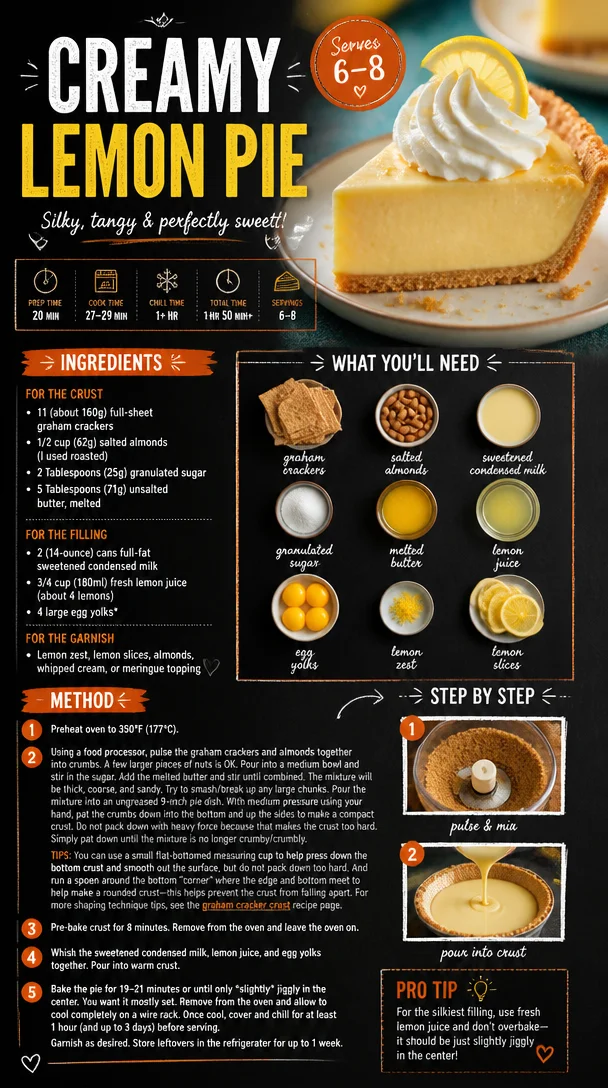 Creamy Lemon Pie