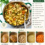 Bowl of Chicken Tortellini Soup with herbs and a slice of bread