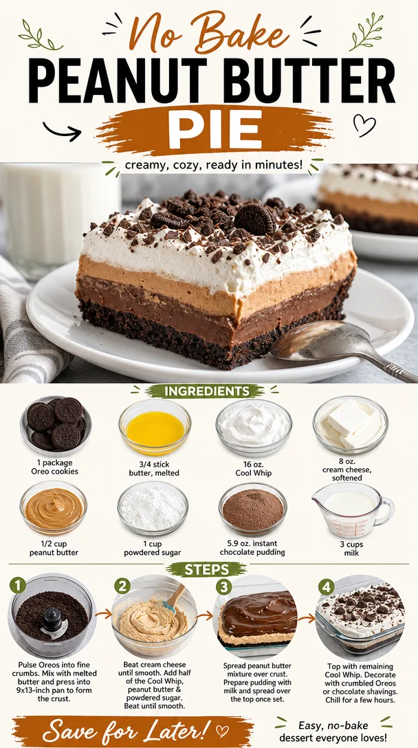 No Bake Peanut Butter Pie
