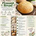 My Mother's Peasant Bread