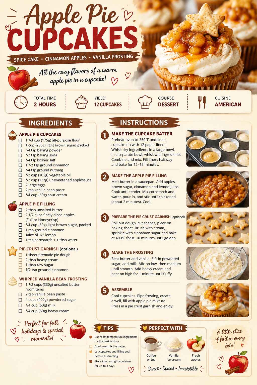 Apple Pie Cupcakes