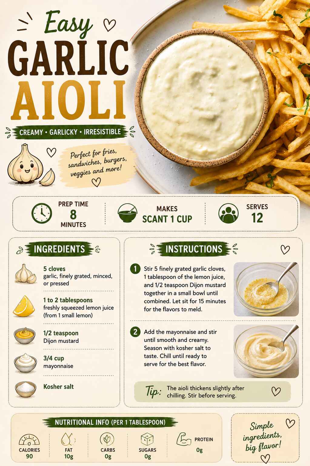 Easy Garlic Aioli
